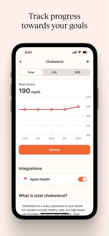 Nourish: Eating Well Made Easy