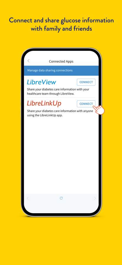 FreeStyle Libre 3 – US