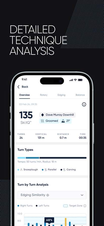 Carv Digital Ski Coach