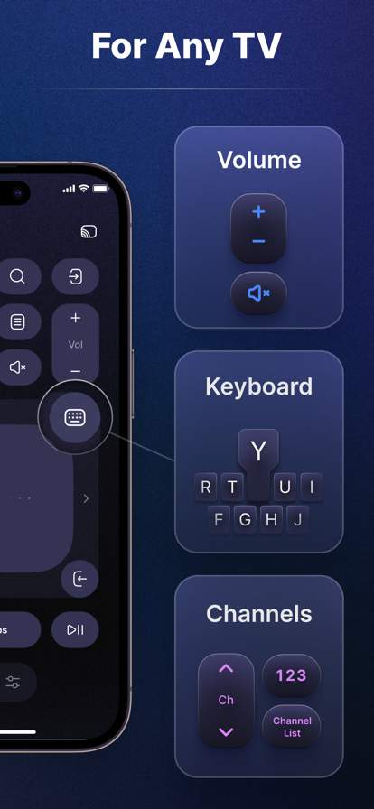 Universal TV Remote Control・