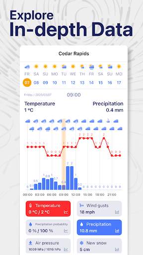 Ventusky: Weather & Live Radar