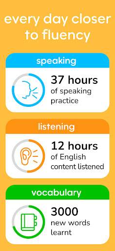 Speak & Learn English: Learna