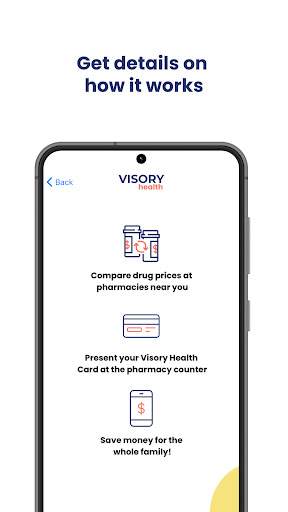 Visory Health: Rx Savings App