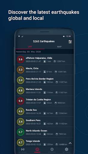 ShakeNet Earthquake Monitoring